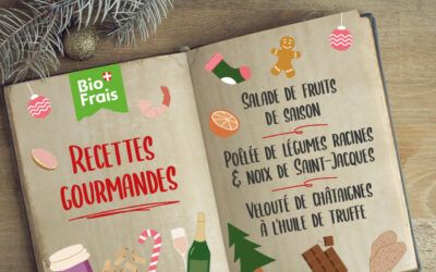Recettes gourmandes