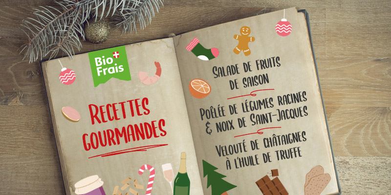 Recettes gourmandes